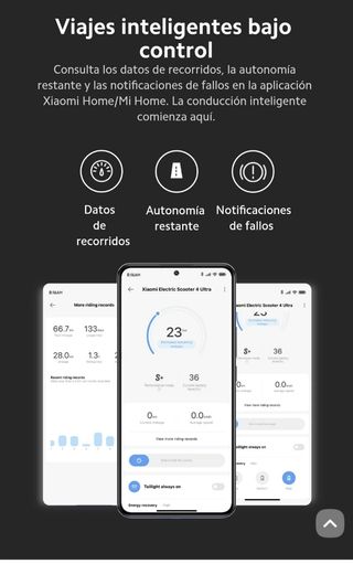 Patín Xiaomi 4 Ultra