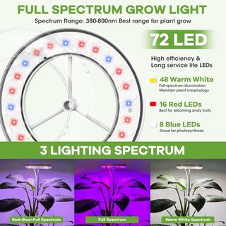 Lámpara LED  Espectro para Plantas .Nuevo