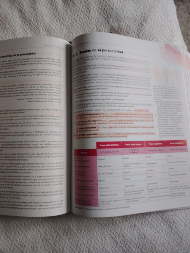 LA+SB Psicologia 2 Bachillerato. Libro alumno + Smartbook.