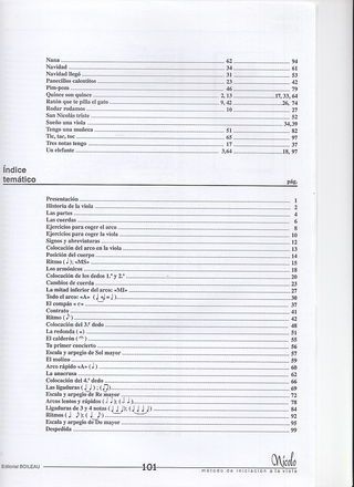 P. Cortés. Método Nicolo de iniciación a viola
