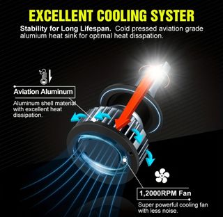 LUCES ( BOMBILLAS ) H7 LED NUEVAS