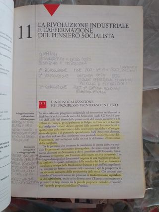 La storia rete & nodi