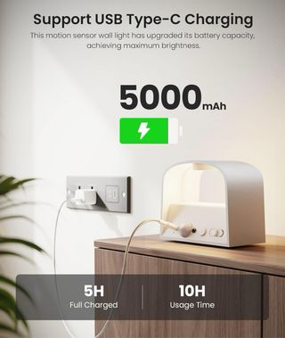 Lámparas de pared con sensor de movimiento