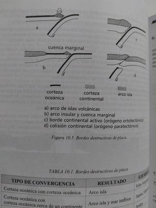 Temario oposiciones Biología y Geología