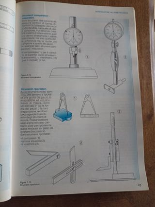 Tecnologia e disegno