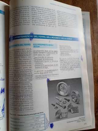 Tecnologia e disegno