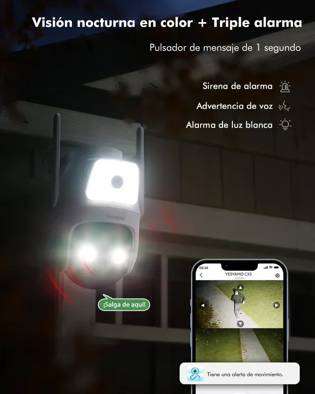 Telecamera di sorveglianza con doppia lente