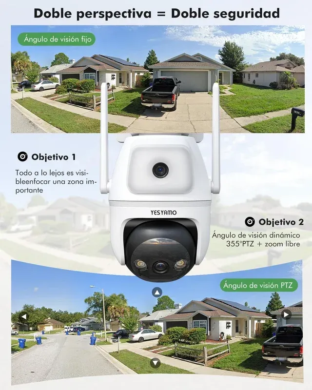 Telecamera di sorveglianza con doppia lente