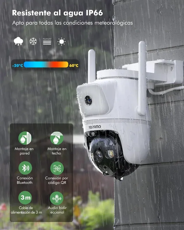 Telecamera di sorveglianza con doppia lente