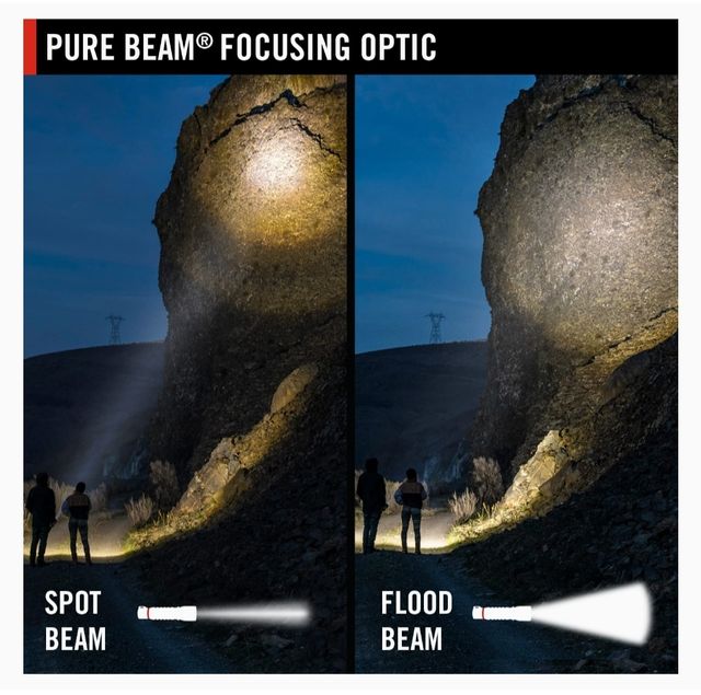 Linterna, luz frontal.