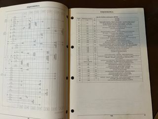 CITROEN BERLINGO 1.4 1.6 1.9D 2.0 HDI MANUAL ELECT