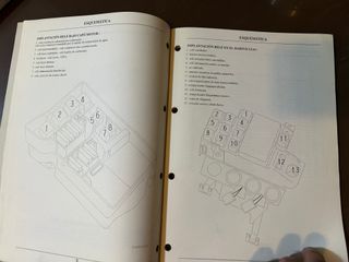 CITROEN BERLINGO 1.4 1.6 1.9D 2.0 HDI MANUAL ELECT