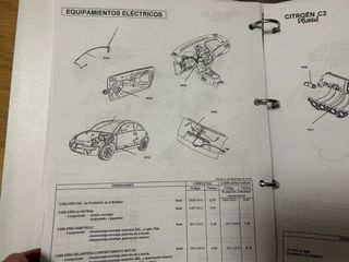 CITROEN C3 PLURIEL CATALOGO PIEZAS TIEMPOS