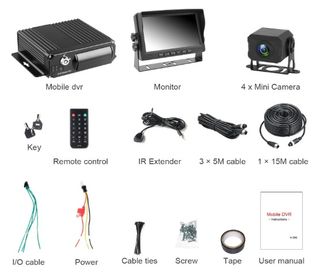 Grabadora de Video para coche DVR