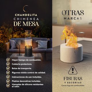 Chimenea Bioetanol Mesa de 39 x 19 x 19 cm con Bol