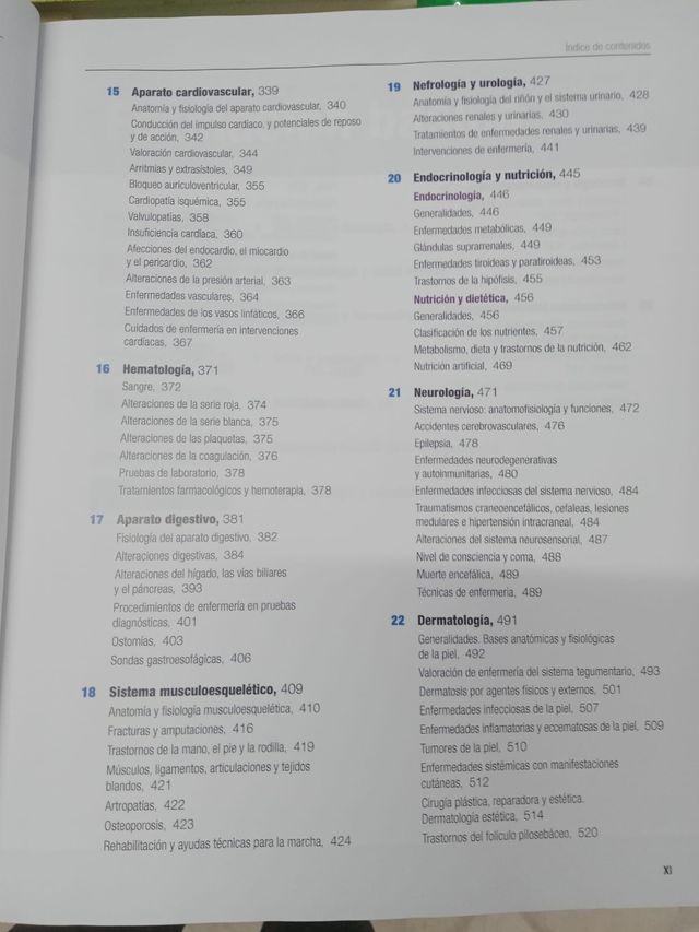 Manual EIR de Enfermería