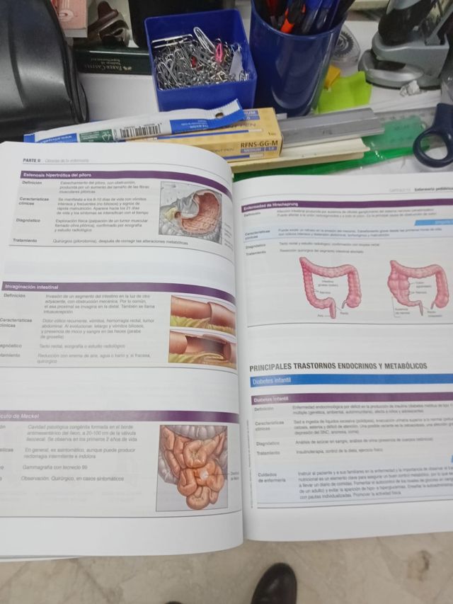 Manual EIR de Enfermería