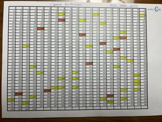 Holy Cards Sevilla 2024