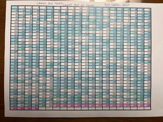 Holy Cards Sevilla 2024