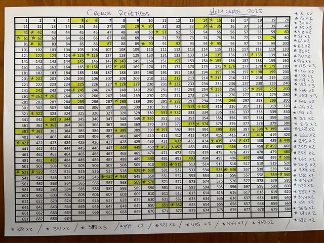 Holy Cards Sevilla 2025