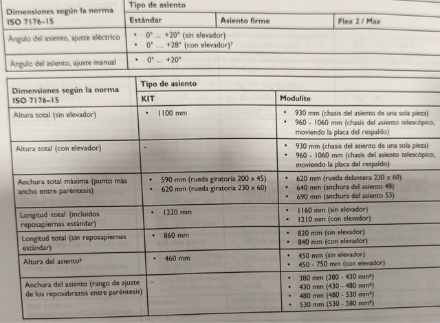 Silla Electrica Invacare Bora