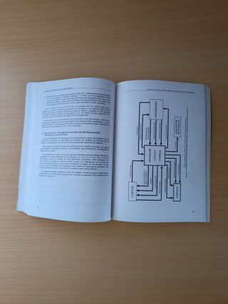 Libro El Proceso Administrativo de Compraventa