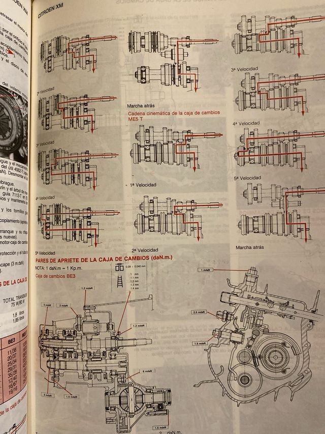 CITROEN XM Manual de taller de 1990