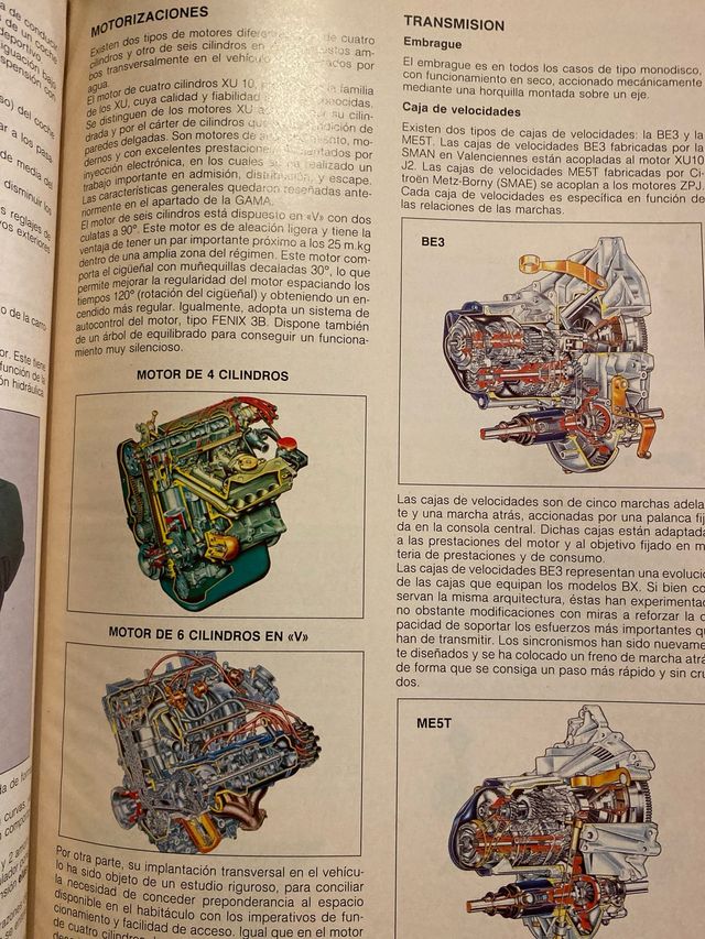 CITROEN XM Manual de taller de 1990