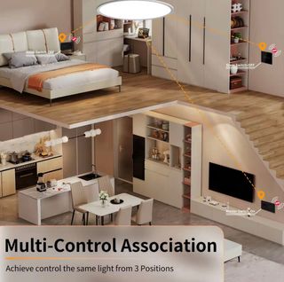 Interruptor inteligente duplo