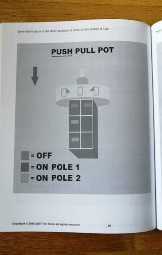 Elettronica per chitarre elettriche