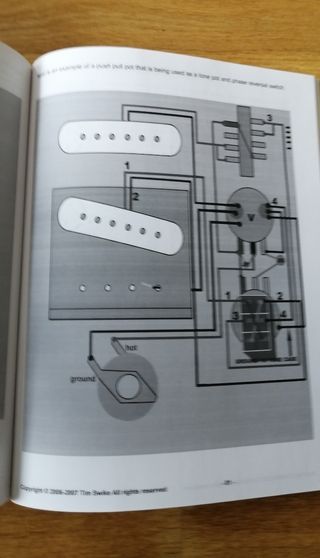 Elettronica per chitarre elettriche