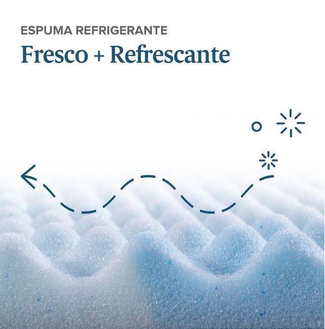 Topper 150x190 de 3,8cm Zinus NUEVO