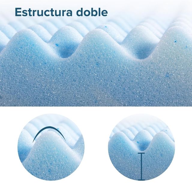 Topper 150x190 de 3,8cm Zinus NUEVO