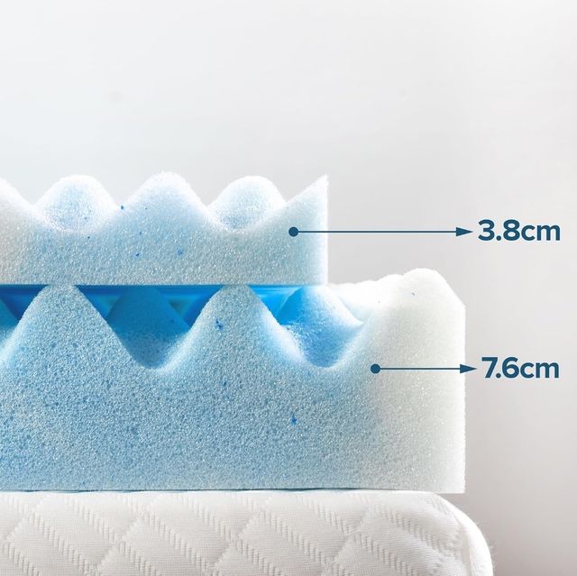 Topper 150x190 de 3,8cm Zinus NUEVO