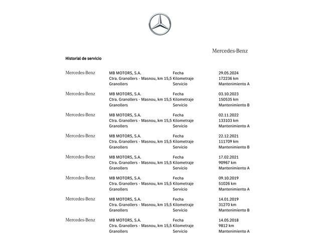 Mercedes-Benz Clase C C 63 Mercedes-AMG 350 kW (476 CV)