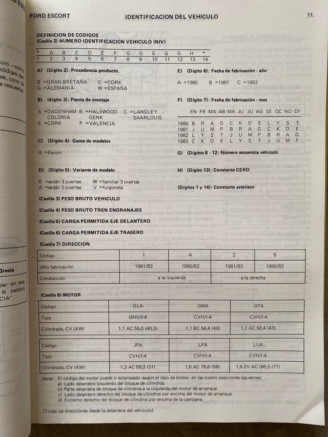 FORD ESCORT Manual de taller de 1982. 4 Tomos !!!