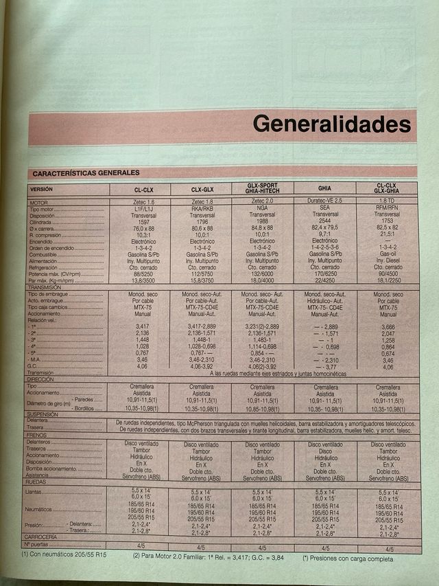 FORD MONDEO ‘93 Manual de Reparacion