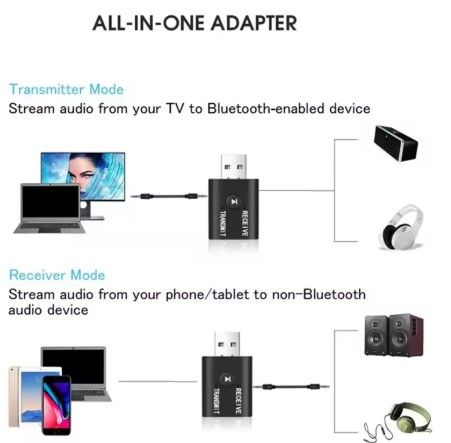 Adaptador Bluetooth 5,0, receptor transmisor audio