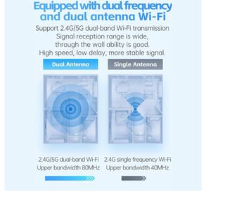 Mini proyector portatil  OSMARI HD 1080P SIN ABRIR