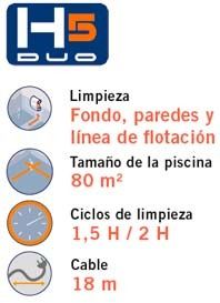Limpiafondos Automático H5 Duo Astral Pool
