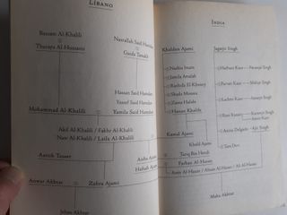 La nieta de la maharaní – Maha Akhtar