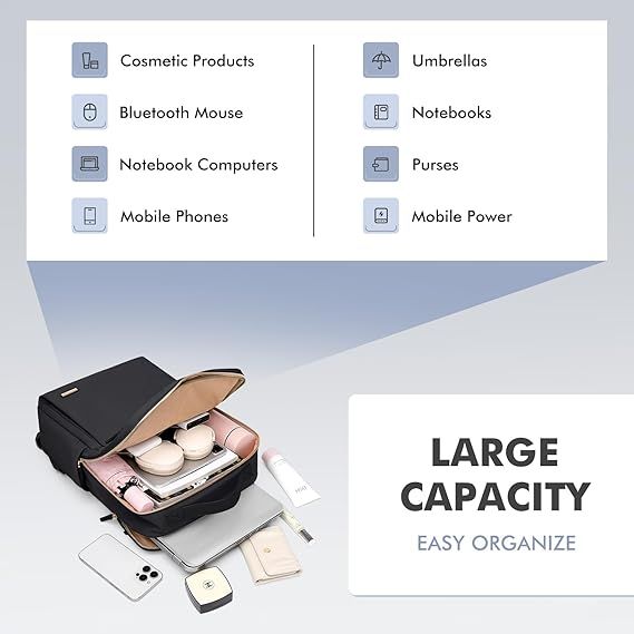 Mochila Viaje para Cabina Avión unisex