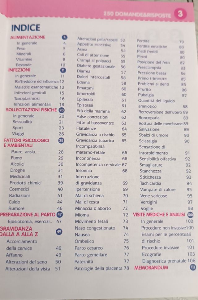 250 domande e risposte sulla gravidanza
