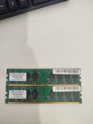 Memoria Ram