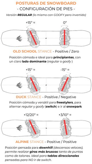 Tablas Snowboard 160 cm con Fijaciones - Duotone