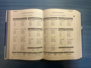 Diccionario de catalan