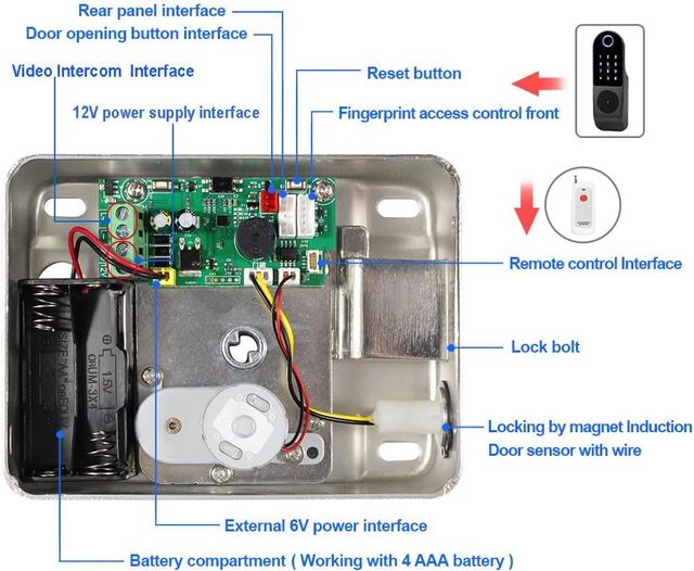 Cerradura puerta Electrónica Inteligente huella