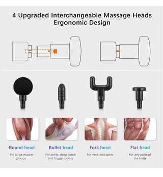 Pistola vibratoria de masajes