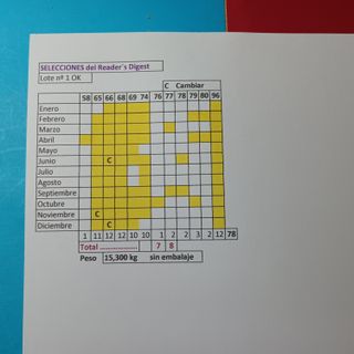 Revista Reader ́s Digest. Selecciones Lote 1 Españ