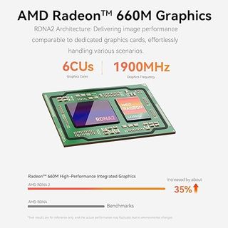 MINI PC BEELINK EQR6 AMD RYZEN 5 PRO 6600H   